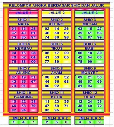 togel quezon 4d angka keluar hari ini papua .